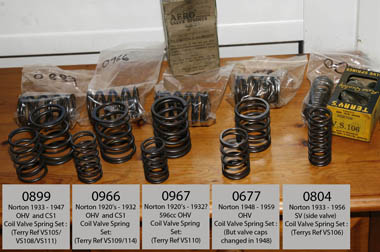 All Coil Springs